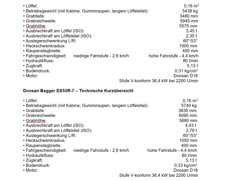 doosan kompaktbaggerreihe technische kurzübersicht